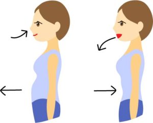 ワイズ整体院の腹式呼吸の説明画像
